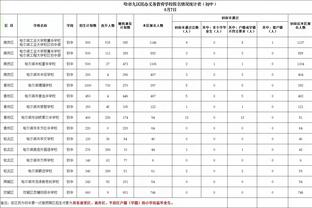 开云官网入口登录网页版下载安装